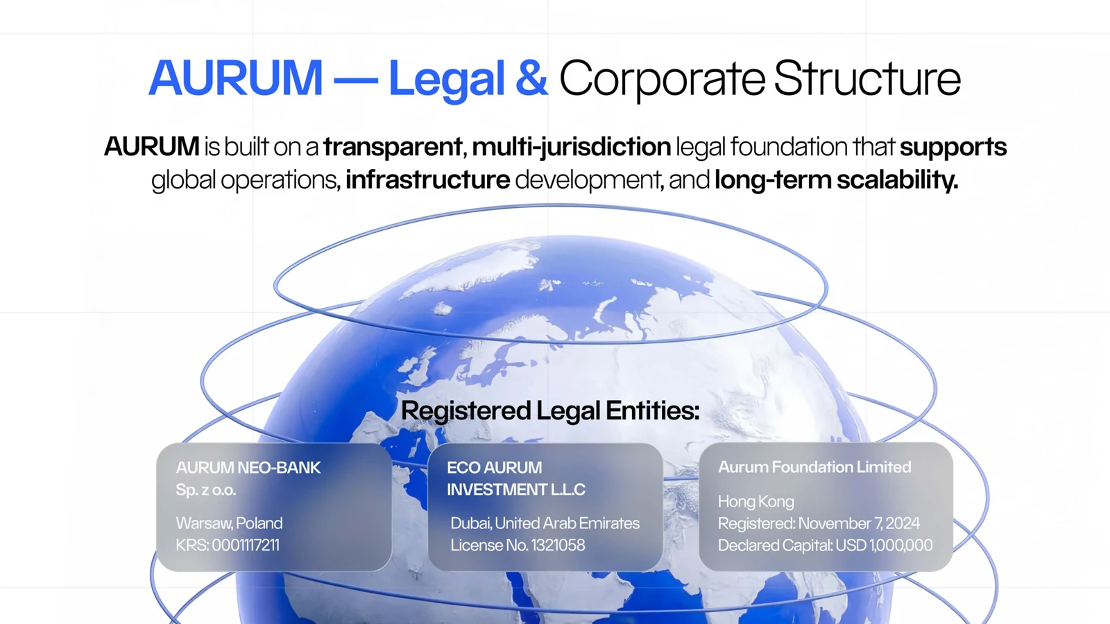 Legal structure visual